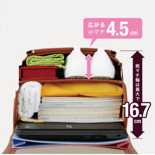 池田屋のランドセルのサイズ・収納